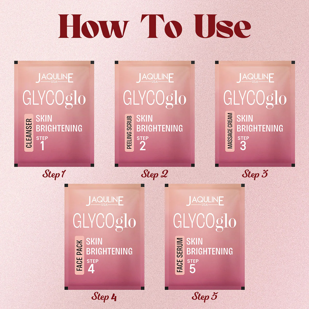 Jaquline USA Radiance GLO Glycolic- 5 in one FACIAL KIT - Image 4